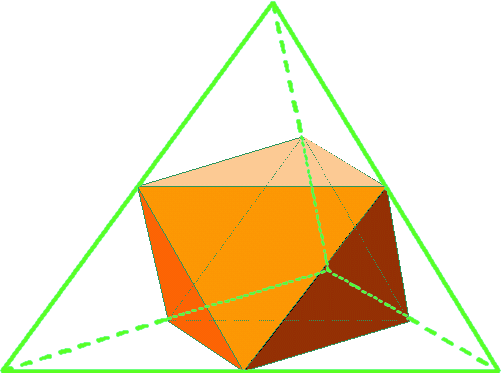 Tetraeder